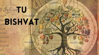 Shiur de TU BISHVAT