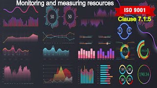 ISO 9001 clause 7.5.1 | QMS MONITORING AND MEASURING | ISO 9001 Clauses | iso 9001 version 2015