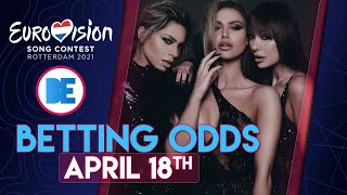 Eurovision 2021: Betting Odds Ranking - 18/04/2021