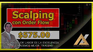 Estrategias de Trading - Estrategia de Order flow - Scalping de futuros  SP500