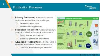 Analysis of Siloxanes in Biogas using TD GCMS