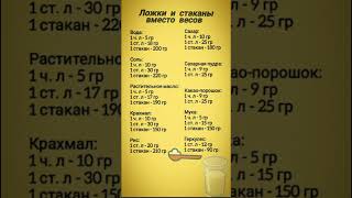 Как измерить граммы без кухонных весов? Үйде таразы болмаса осылай өлшеңіз😍#рек #food #лайфхаки