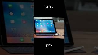 Evolution of the iPad (pt. 1) #apple