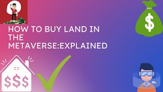 Buying Virtual Land in the Metaverse | Walkthrough