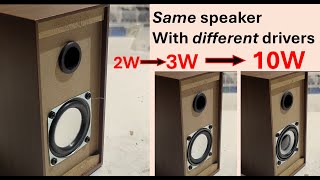 Genius SP-HF 180 with different drivers // genius speaker upgrade