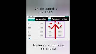 IRBR3 A AÇÃO ESTA FORA DO IBOVESPA E AGORA?