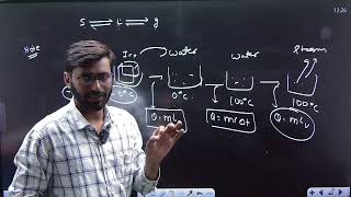 Steam at 100 degree C is passed into 20g of water at 10 degree C . When water acquires a ...........