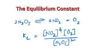 The Equilibrium Constant