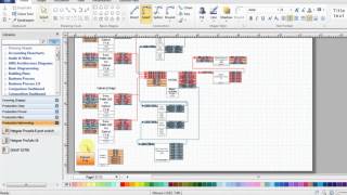 ConceptDraw Livestream Technical Diagram Demonstration