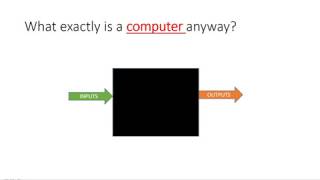 Digital Logic - Simple Computing System Example (1 of 2)