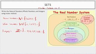 Introduction to Sets