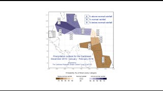 The Forecasts: December 2015 - May 2016