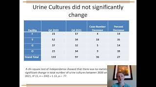 Promoting Antibiotic Stewardship for UTI Assessment in Skilled Nursing Facilities