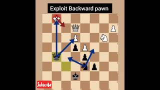 Chess 101. Pawn breakthrough; Pawn Promotion strategy #12 | Exploit Backward Pawn