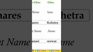 Indian Cities - Old and Present Names #shorts #reels #viralvideo