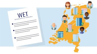 Wet Ingroeiquotum en streefcijfers: wat betekent deze wet voor bedrijven?