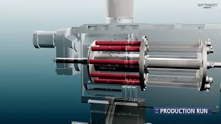 Separator magnetyczny rotujący Goudsmit SRCD oczyszczany automatyczne pyłoszczelny