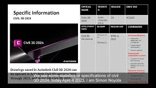 CIVIL 3D 2024 SPECIFICATIONS, RECOMENDATIONS AND PERFORMANCE