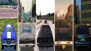 Evolution of DRIVER Games (1999-2015)