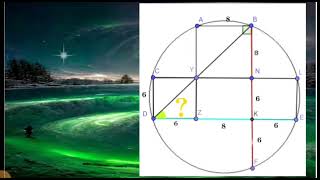 The power of a point theorem!