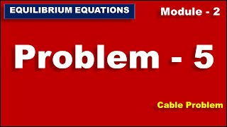 Problem 5 (Cable - Equilibrium of Forces)