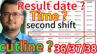 eps manufacturing second shift exam result date & time ? eps manufacturing second shift cutline ? 🇰🇷