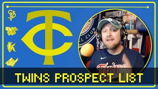 Twins Prospect List | August 2024 Update