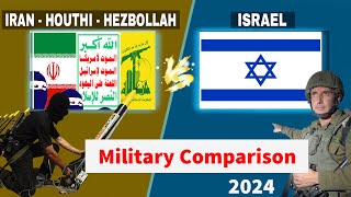 Israel vs Iran, Hezbollah and Houthi Military Power 2024 | Iran vs Israel military power 2024