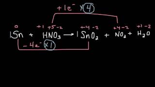 Balancing change in oxidation number