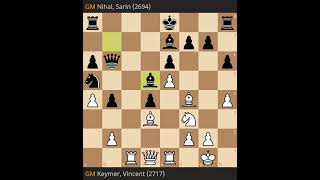 Vincent Keymer vs Nihal Sarin- Fide Grand Swiss 2023, Round 9