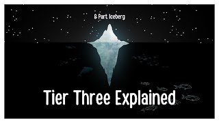 Unsolved Serial K*lling and Mass M*rders Iceberg | Tier Three Explained