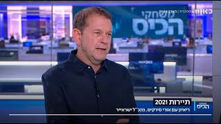 אורי סירקיס, מנכ"ל ישראייר, בתוכנית 'משחקי הכיס' עם שאול אמסטרדמסקי - על מצב ענפי התיירות והתעופה