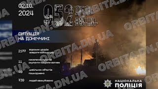 Донеччина у вогні: 1 жовтня у Покровську ворожим вогнем знищено вулицю