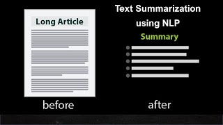 Text Summarization: Simplifying Lengthy Texts for Easy Understanding