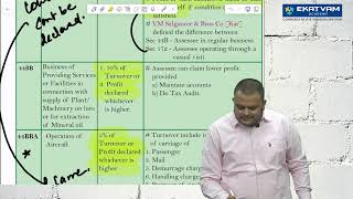 DT FastTrack for May 24 | CA CMA final | Lecture 31 A NR Taxation |#cafinal #cafinaldt #fasttrack