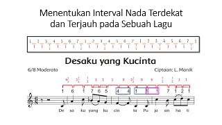 SBdP Kelas 6 Tema 8 Subtema 1