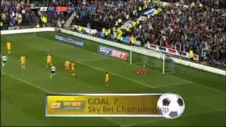 Goal of the Month May: Will Hughes