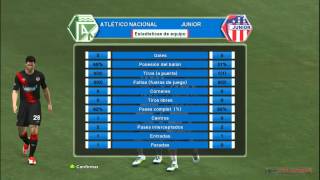 Atl. Nacional VS Junior FINAL 2014-I (Predic. VUELTA)