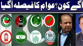 Full election result pmln pti win all Pakistan Geo News Express news ARY news.  8 February 2024