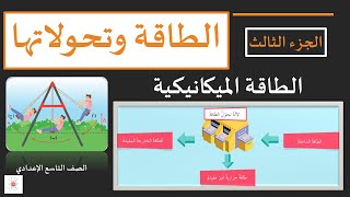 الطاقة وتحولاتها الجزء الثالث | فيزياء | تاسع اعدادي