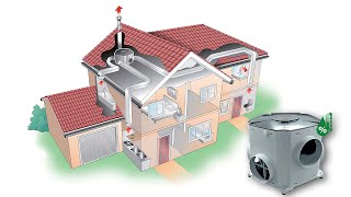 New VORTICE Product Leto MEV HCS Tackles High Humidity In Homes