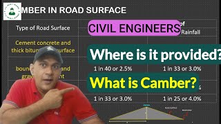 Camber | Camber क्या होता है Road में | CEI