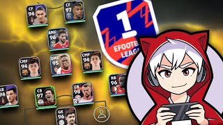 CAN I REACH DIVISION 1🔥 WITH ALL BASE CARDS🌟 | DIVISION 1 RANK PUSH | EFOOTBALL 2024 | EFOOTBALL