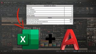 TEMPLATE AUTOCAD I INSERIR TABELAS EXCEL NO AUTOCAD