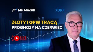 Polski złoty i GPW bardzo słabe w ostatnich tygodniach.