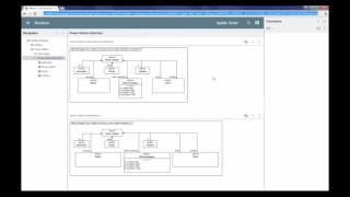 Introduction to Cameo Collaborator