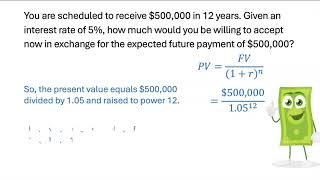 Time Value of Money Present Value #1