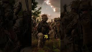 Top 5 US Army Recon Units 👁️ #shorts