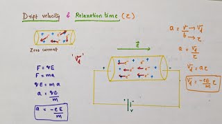 Drift velocity and Relaxation time //Chapter 3 current electricity//Class 12 Physics