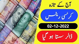 Forex rates in pakistan today | Currency exchange rates today | Dollar exchange rate today